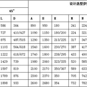 緩沖床阻燃緩沖床皮帶機(jī)緩沖床